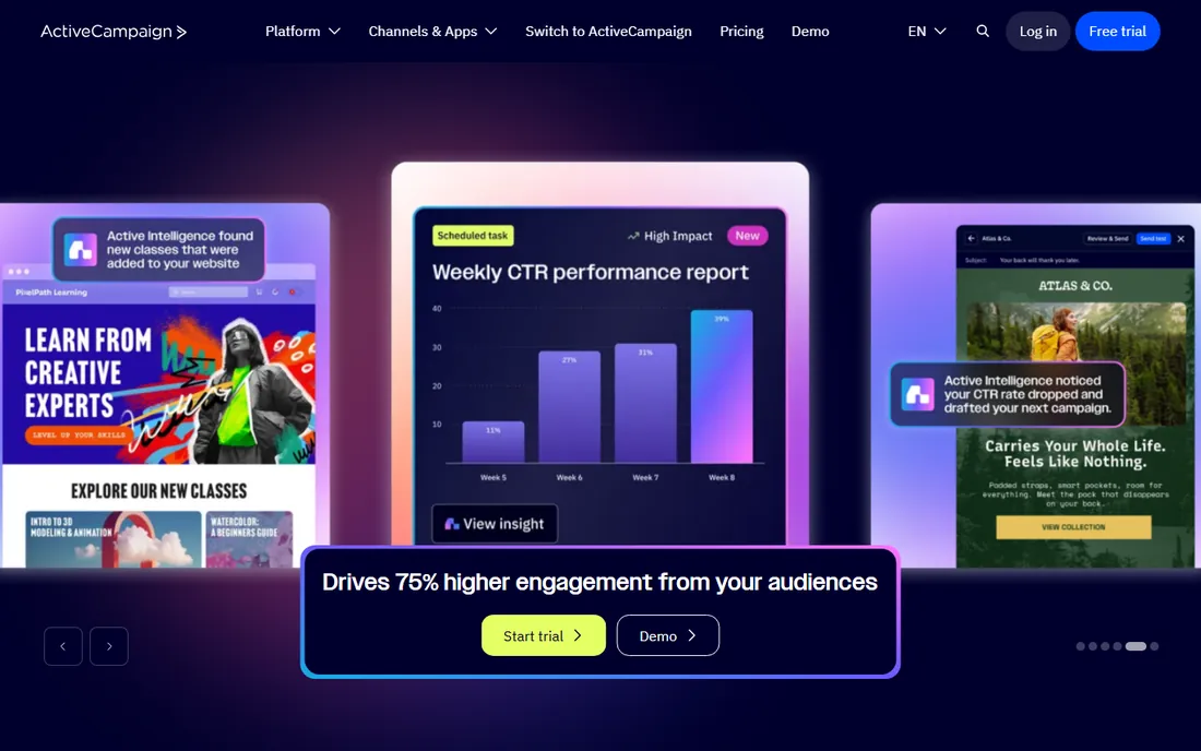 ActiveCampaign homepage