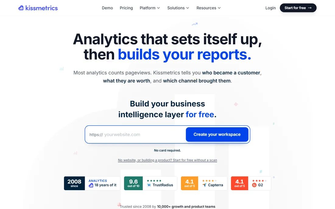 Kissmetrics homepage