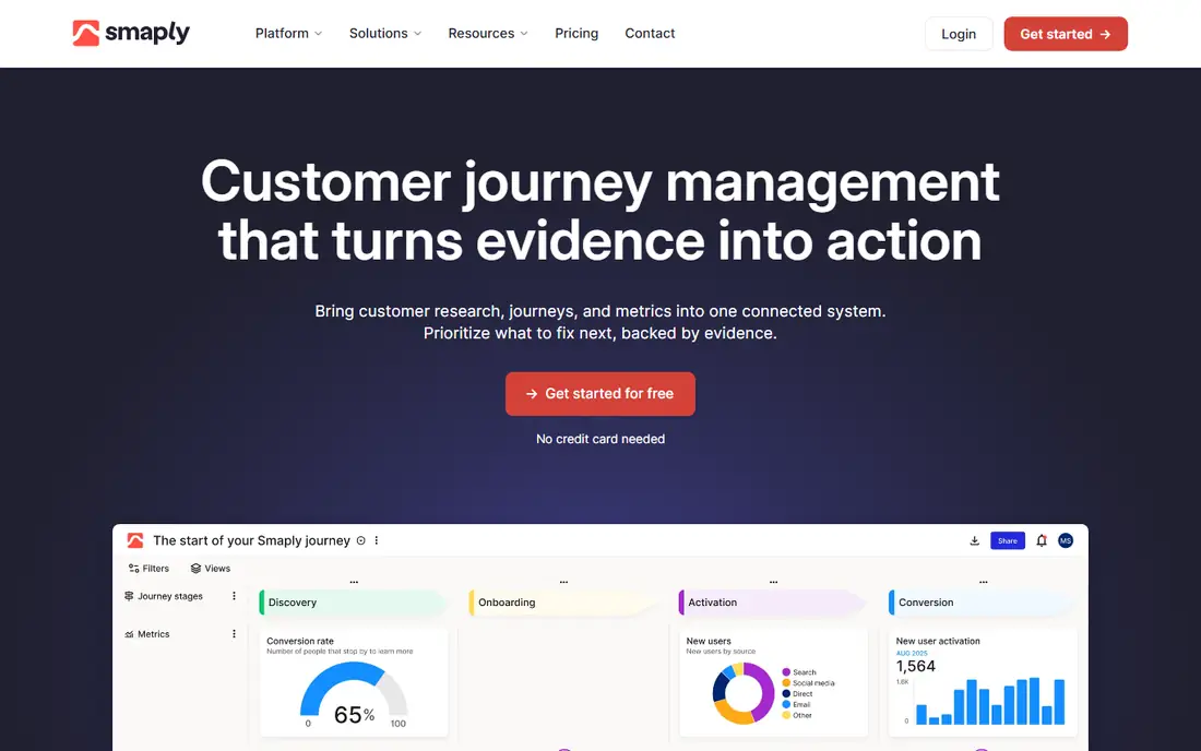 Smaply homepage