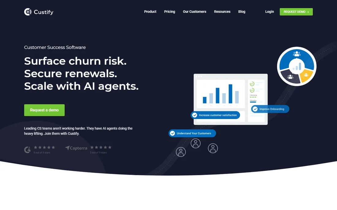 Custify homepage