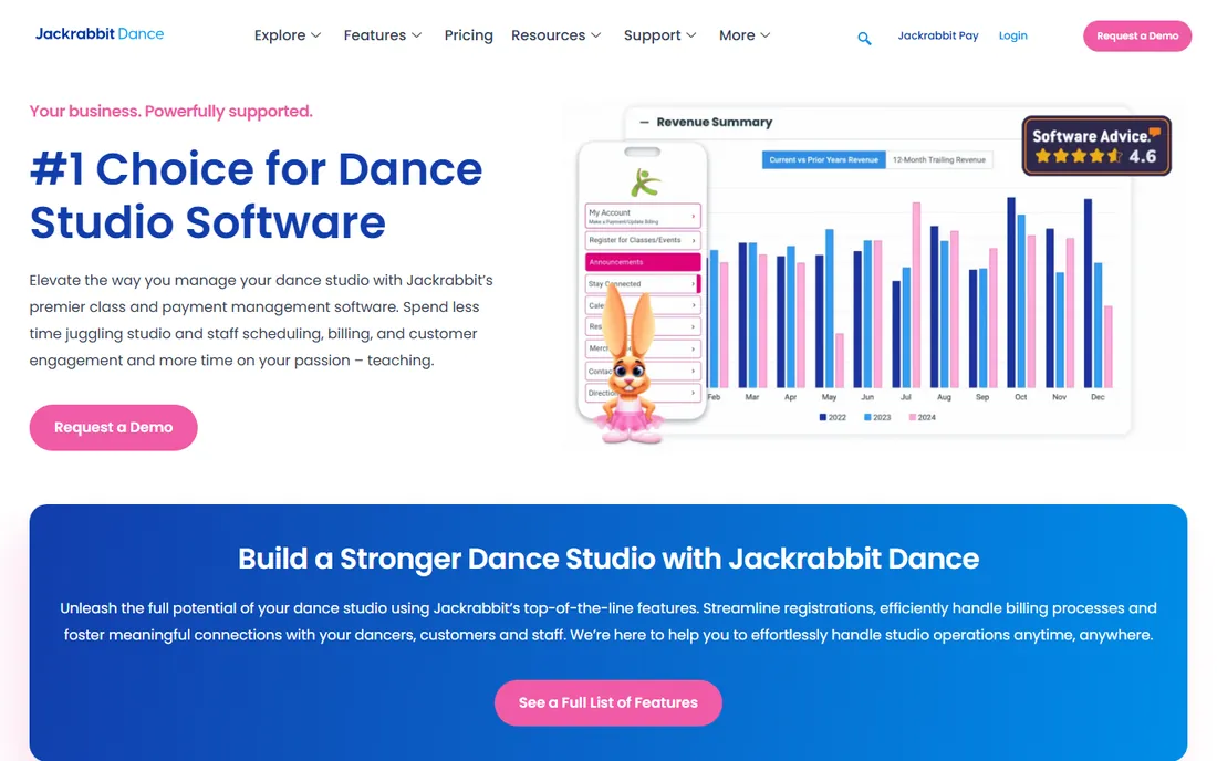 Jackrabbit Dance homepage