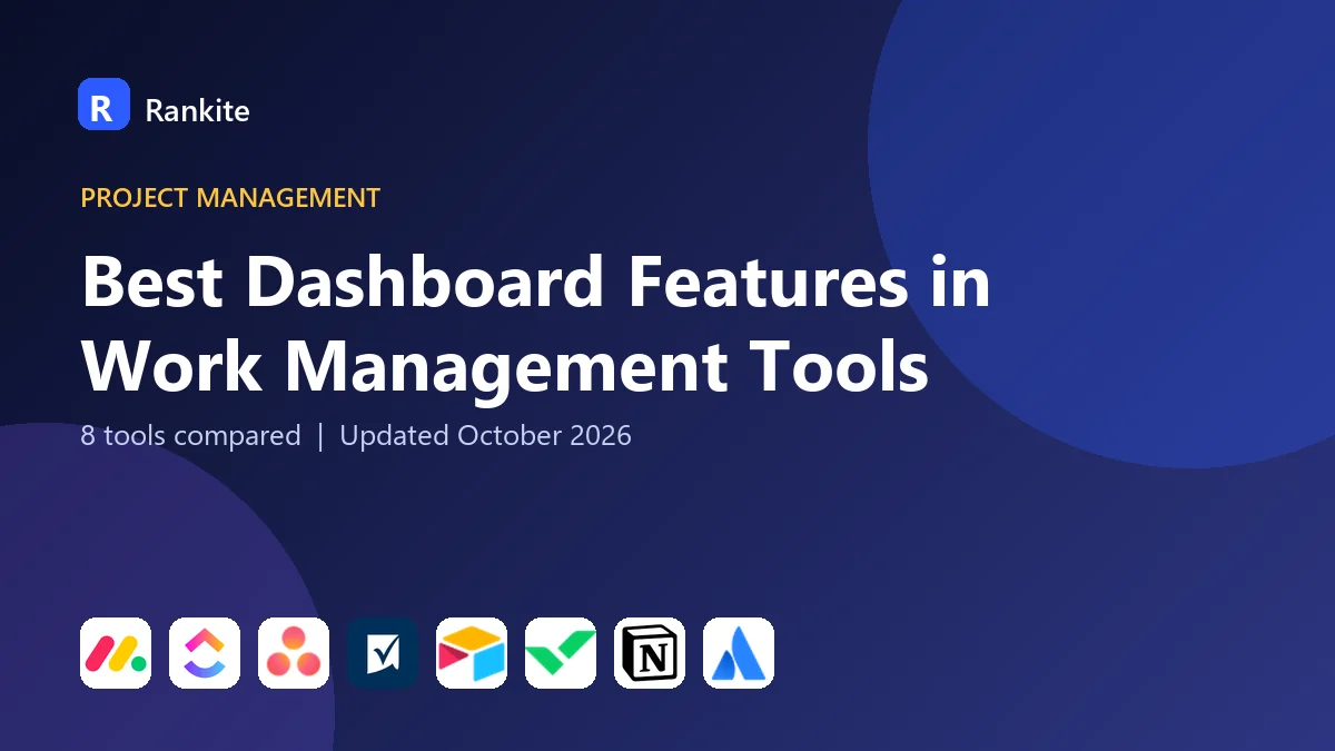 Best Dashboard Features in Work Management Tools in 2026: 8 Tools Compared