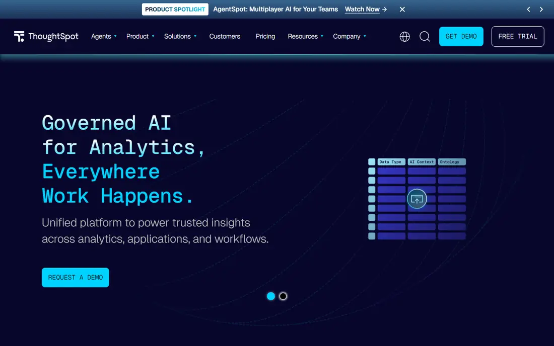 ThoughtSpot homepage