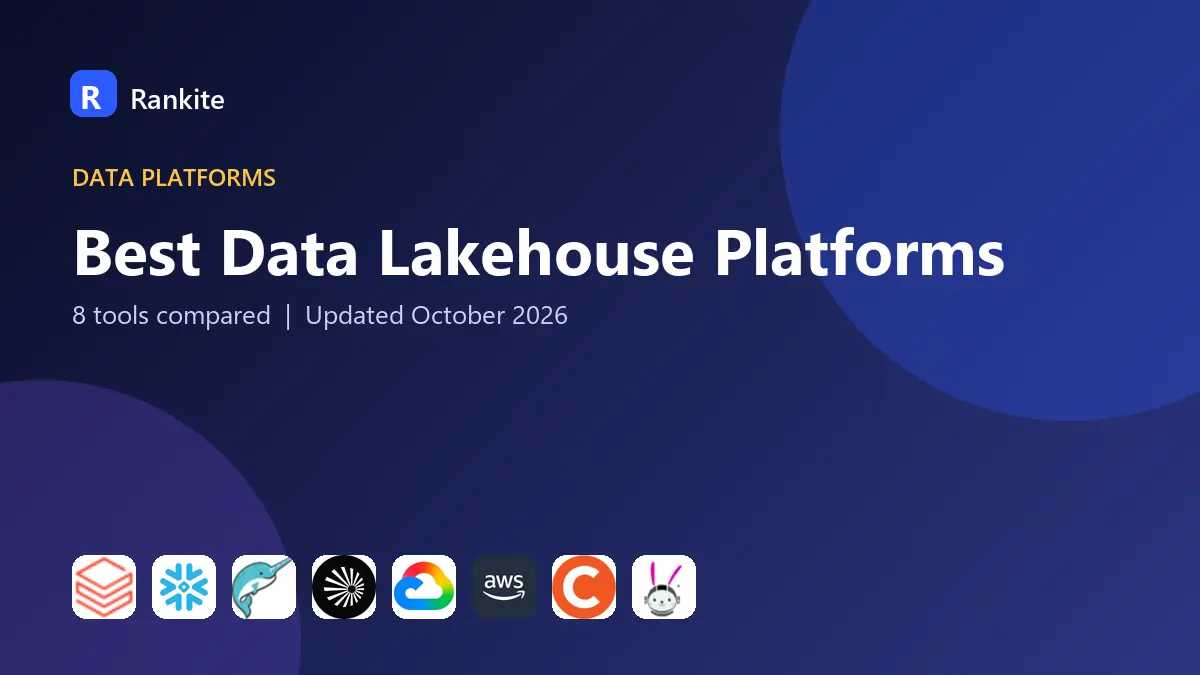 Best Data Lakehouse Platforms in 2026: 8 Platforms Compared