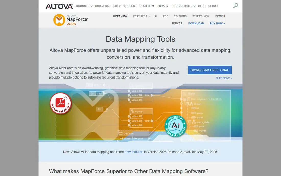 Altova MapForce homepage