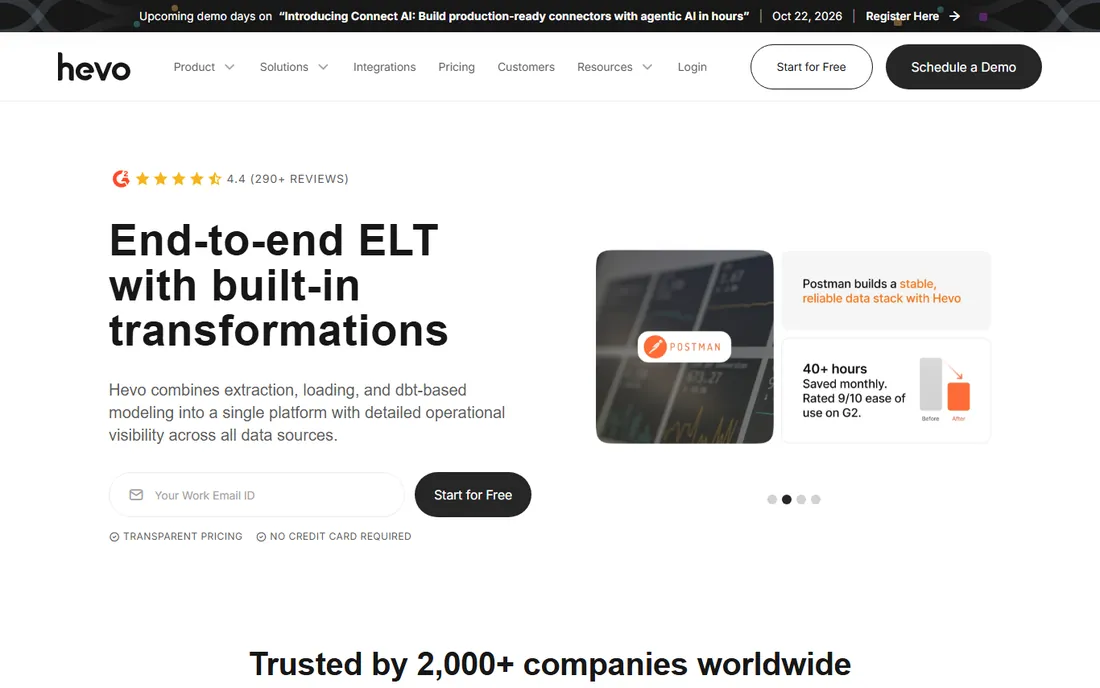 Hevo Data homepage