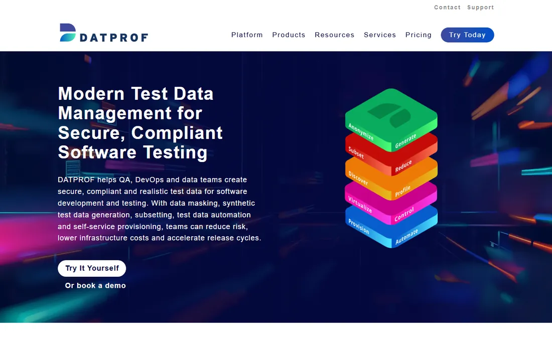 DATPROF Privacy homepage