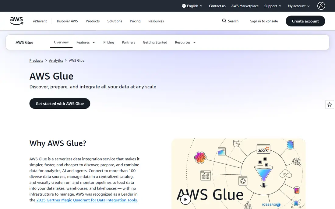 AWS Glue homepage