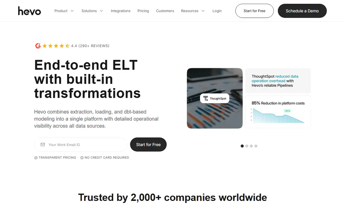 Hevo Data homepage