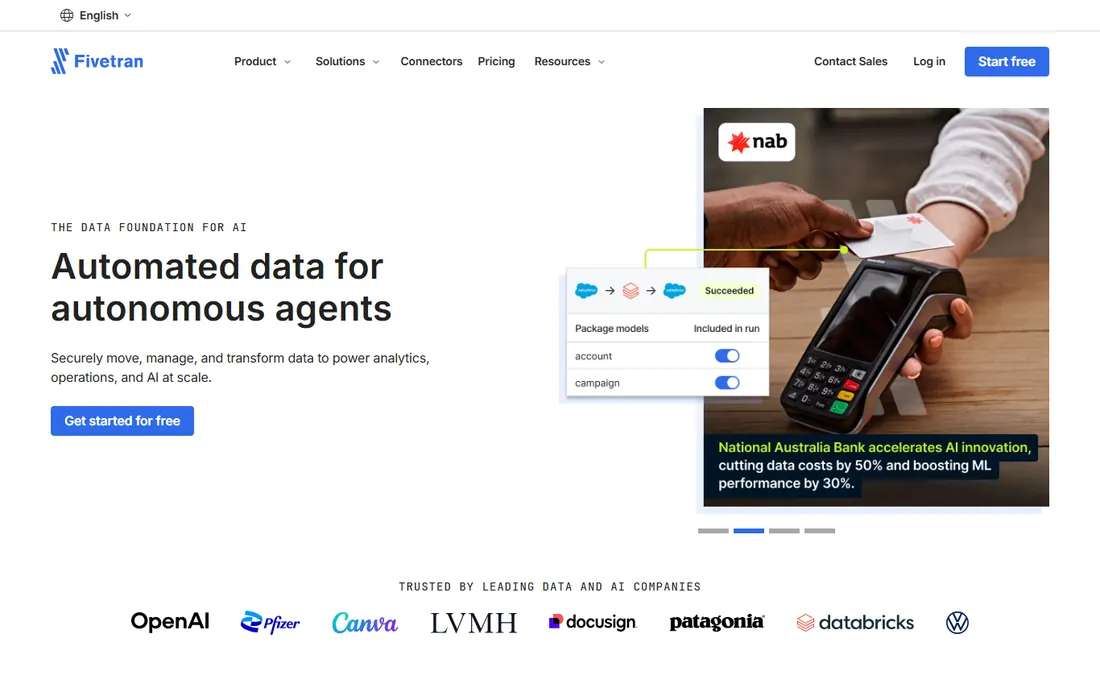Fivetran homepage