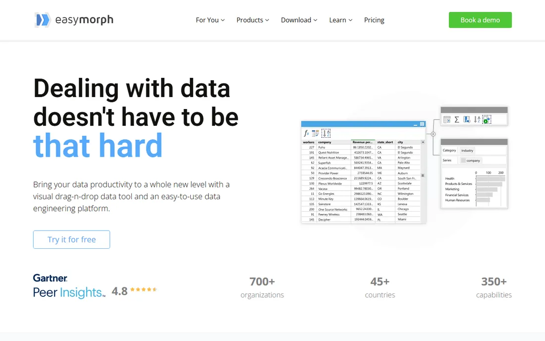 EasyMorph homepage