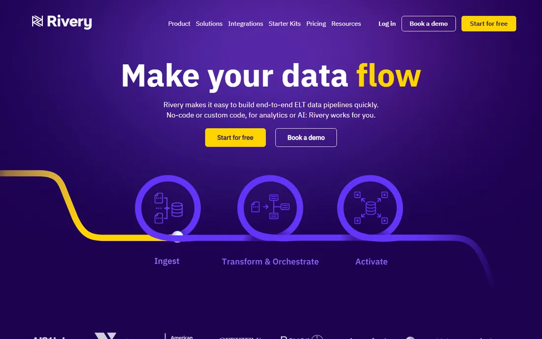 Rivery homepage