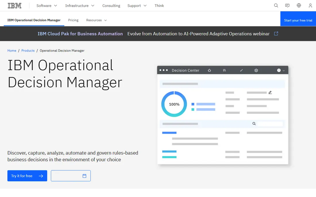 IBM Operational Decision Manager homepage