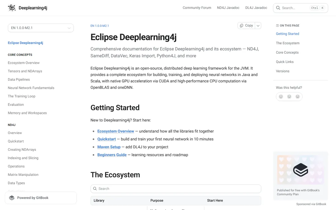 Eclipse DeepLearning4J homepage