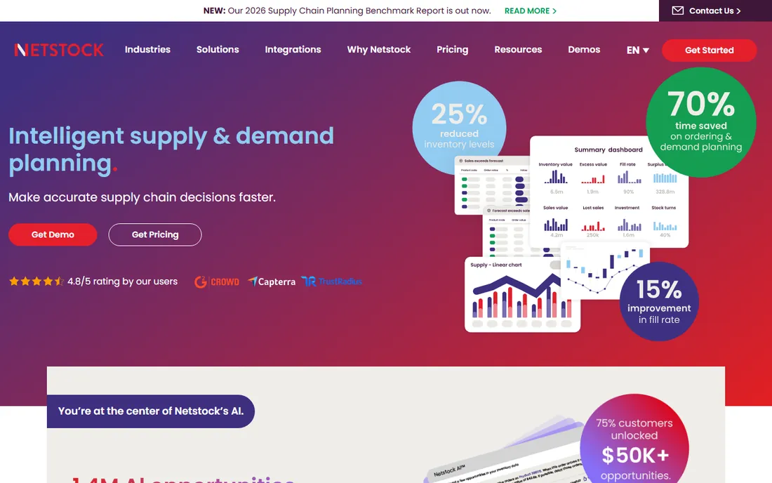 Netstock homepage