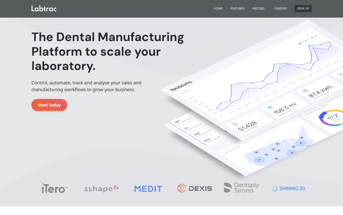 Labtrac homepage