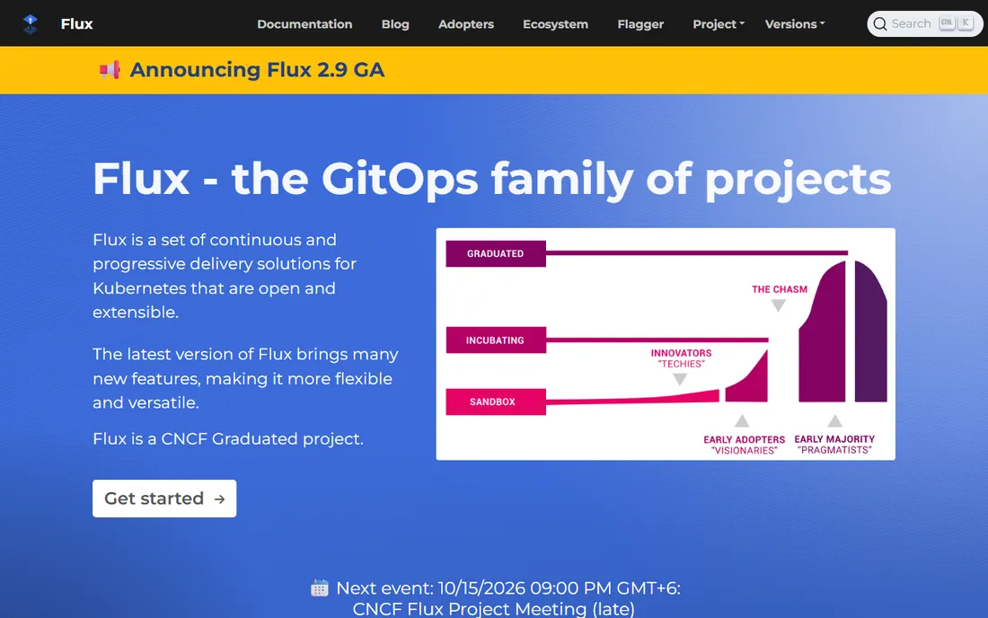 Flux homepage