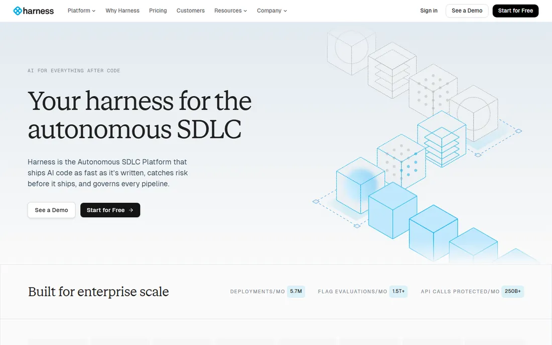 Harness homepage