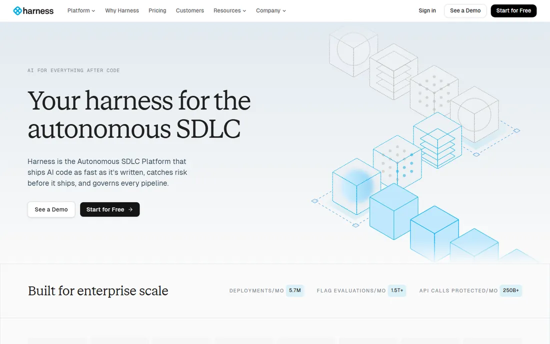 Harness homepage