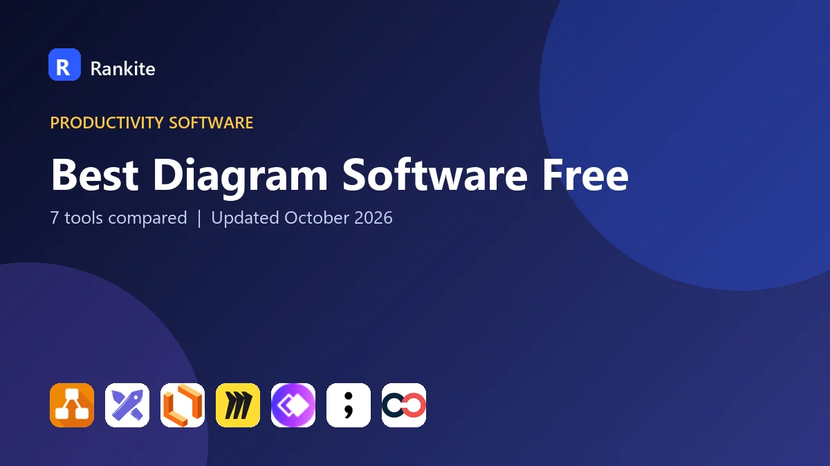 Best Diagram Software Free: 7 Tools Compared