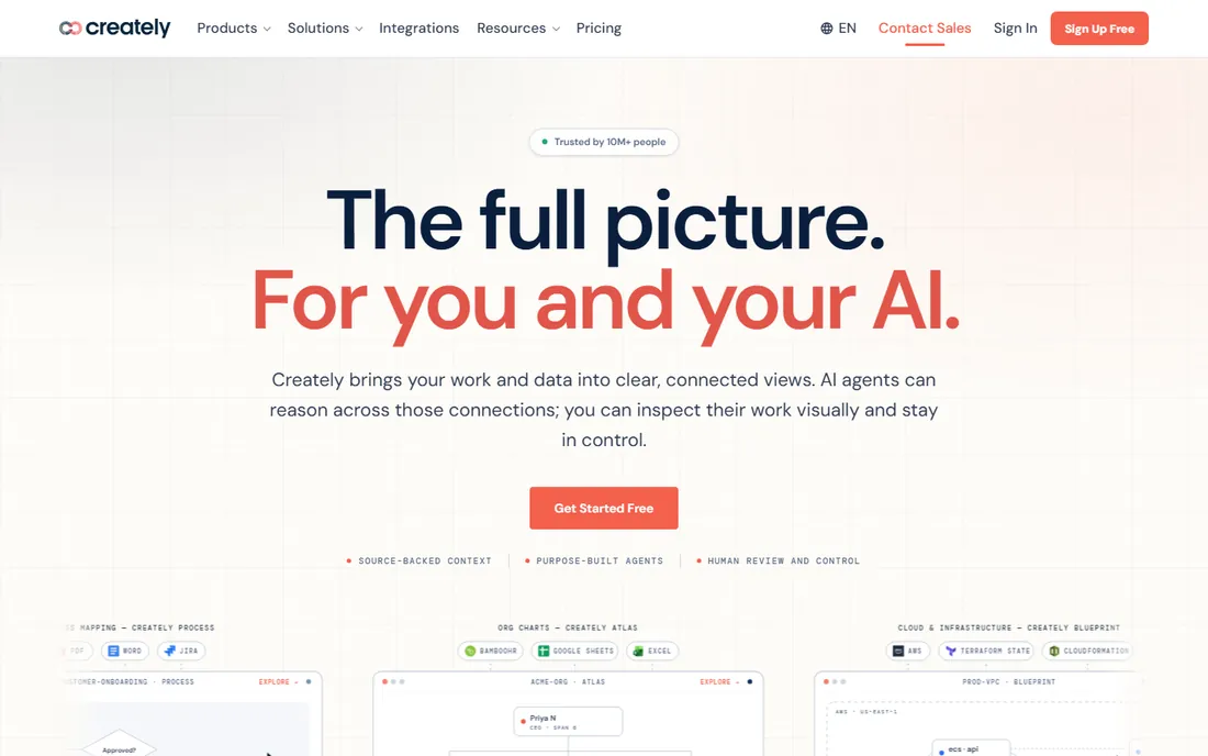 Creately homepage