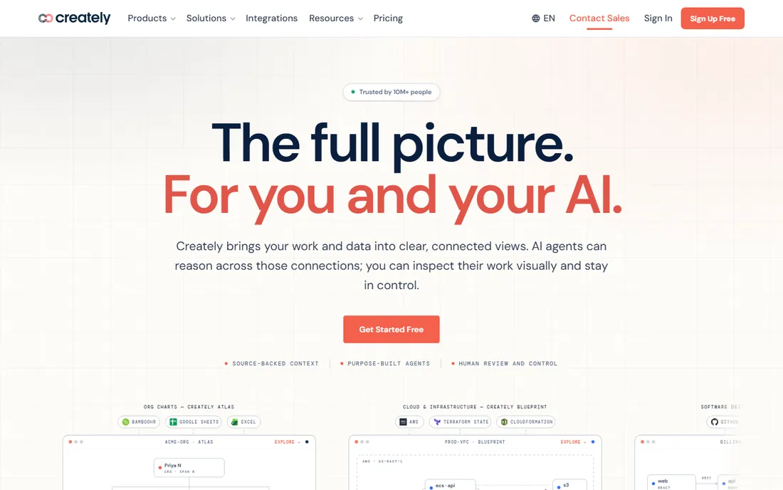 Creately homepage