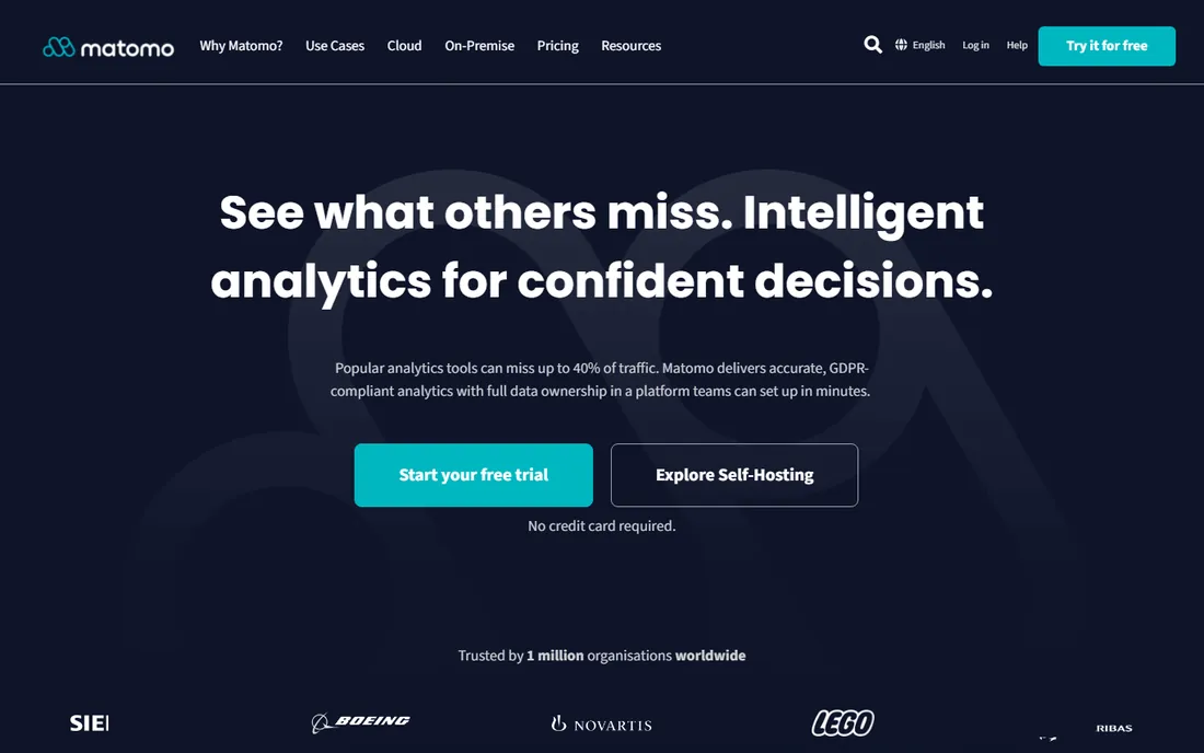 Matomo homepage