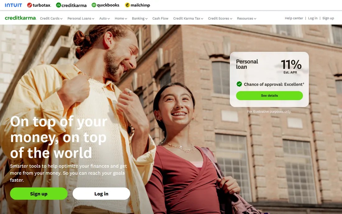 Credit Karma homepage