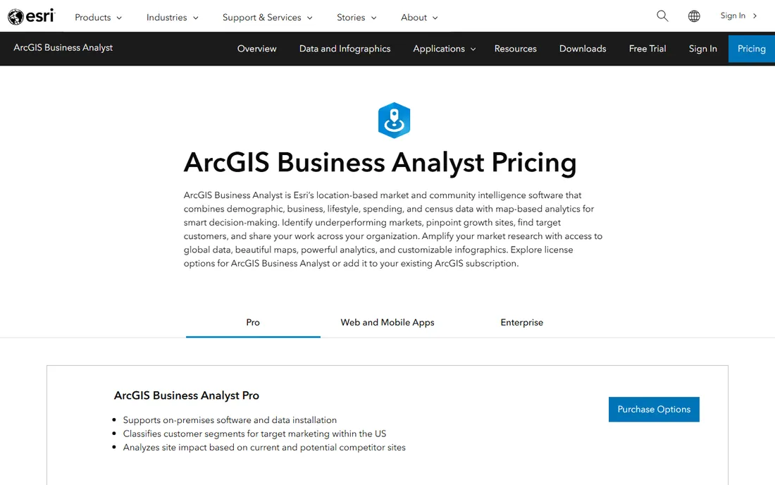 Esri Business Analyst homepage