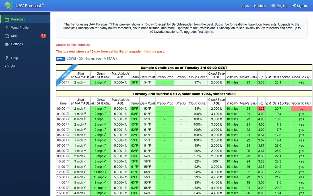 UAV Forecast homepage