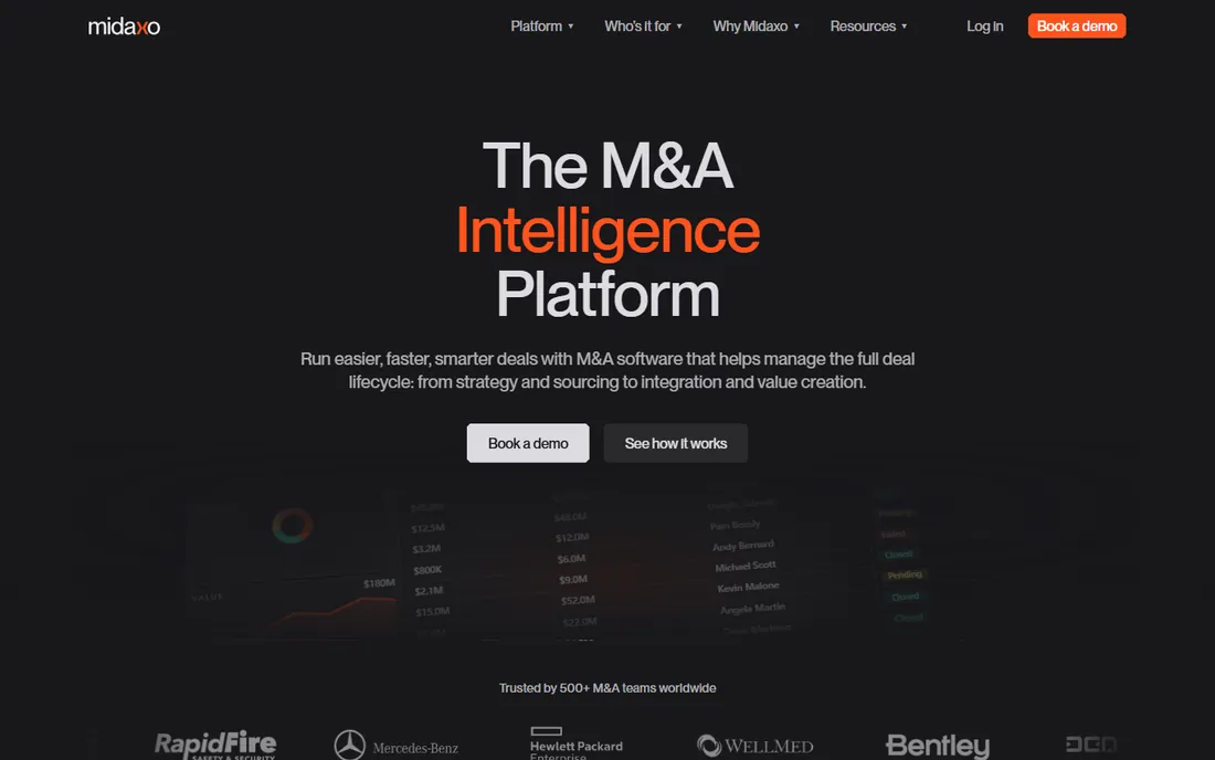 Midaxo homepage