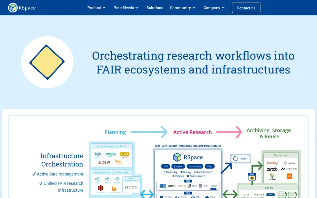RSpace homepage