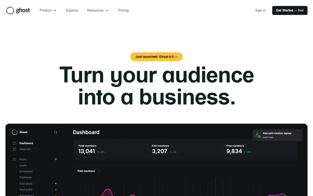 Ghost homepage