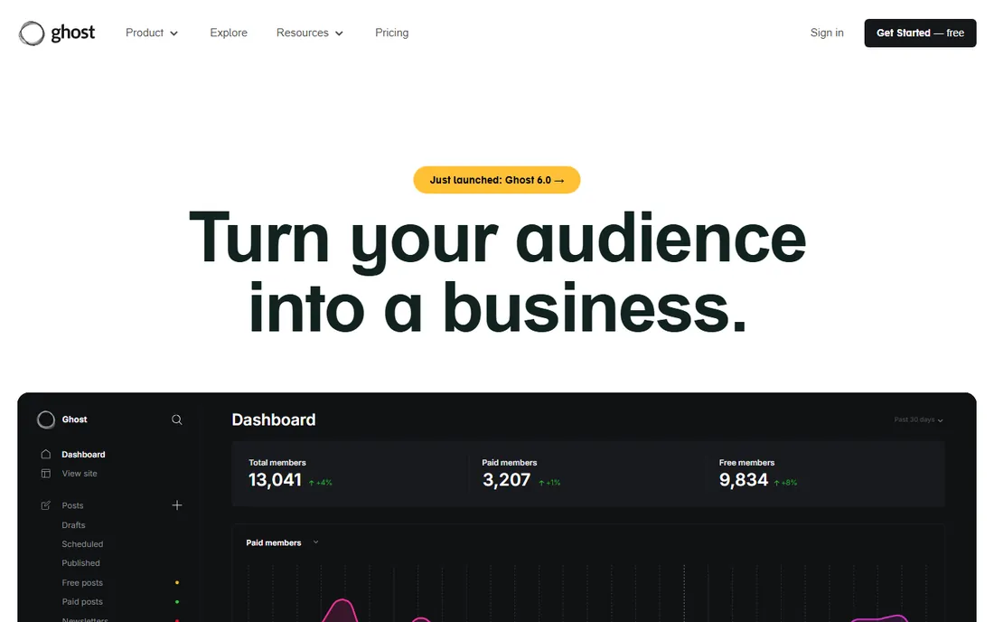 Ghost homepage
