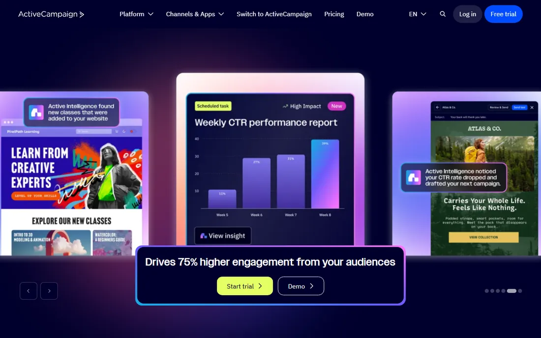 ActiveCampaign homepage