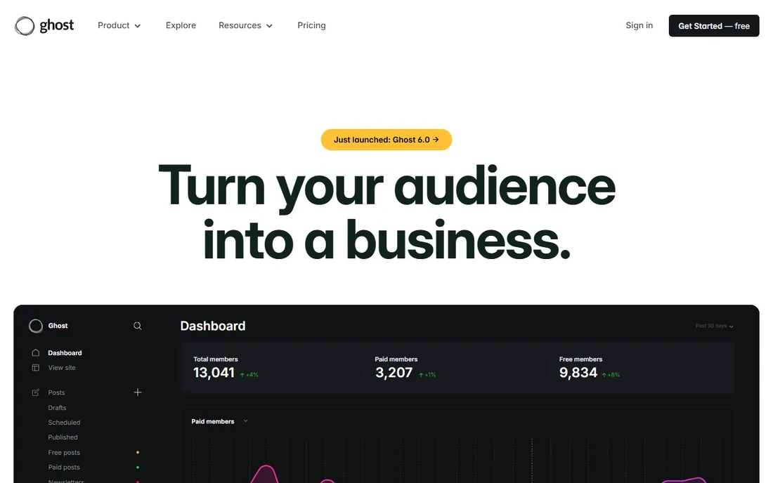 Ghost homepage