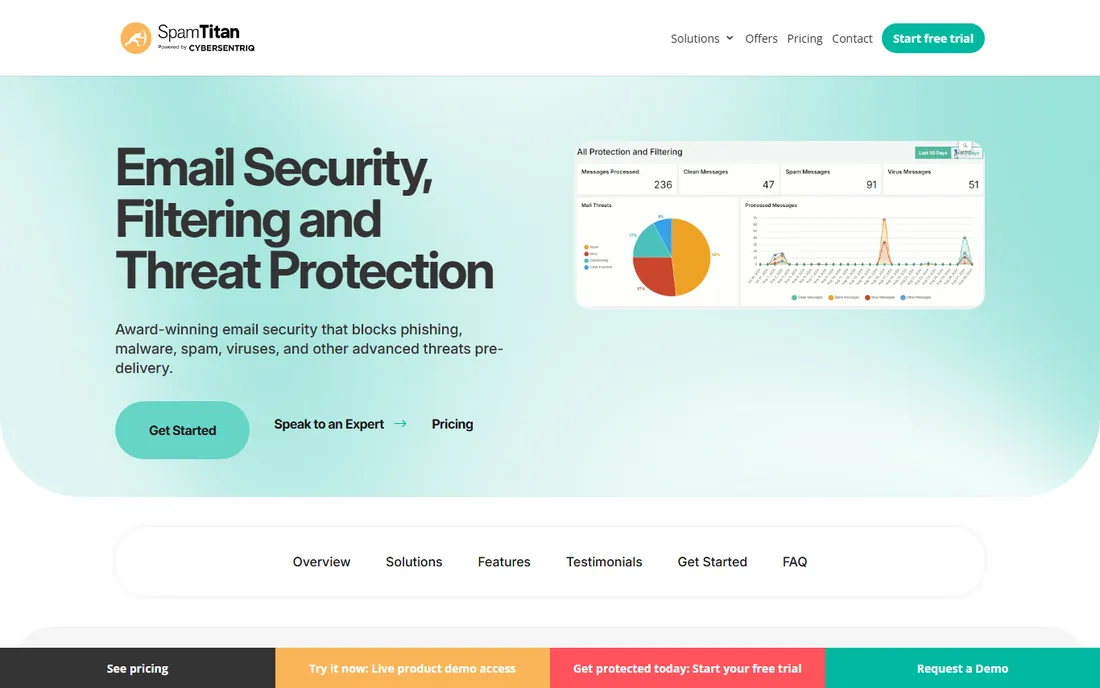 SpamTitan homepage