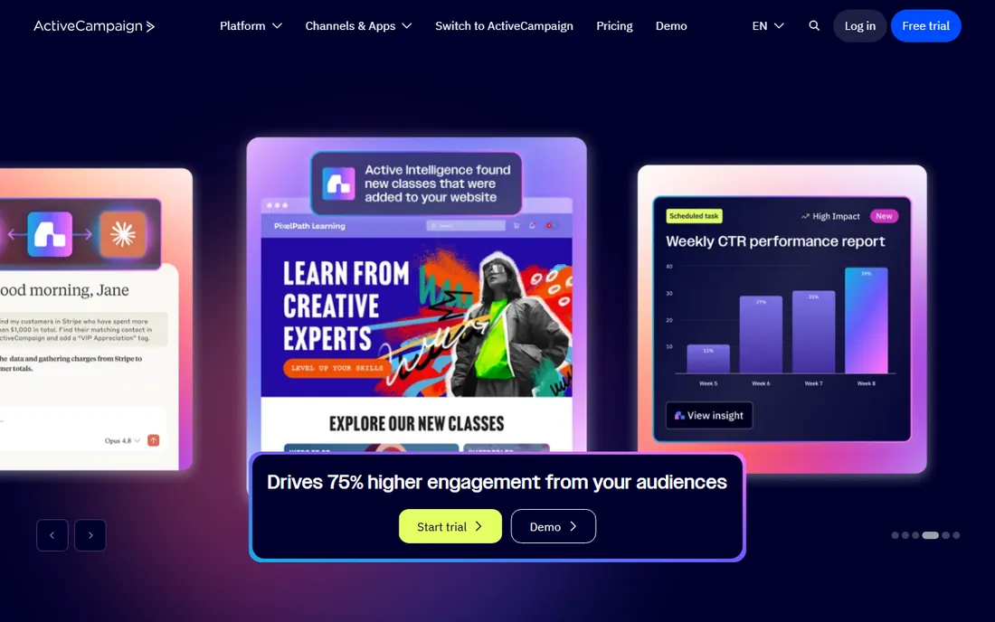 ActiveCampaign homepage