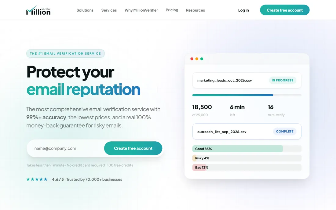 MillionVerifier homepage