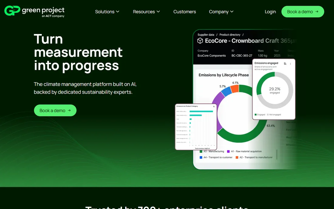 Green Project Technologies homepage