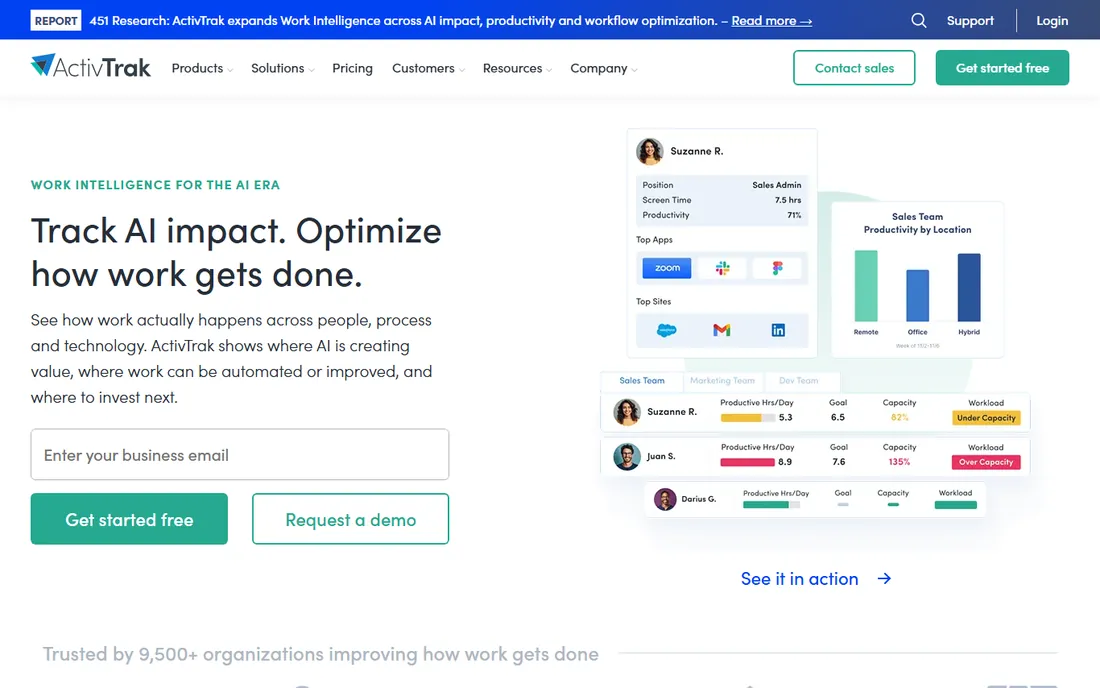 ActivTrak homepage