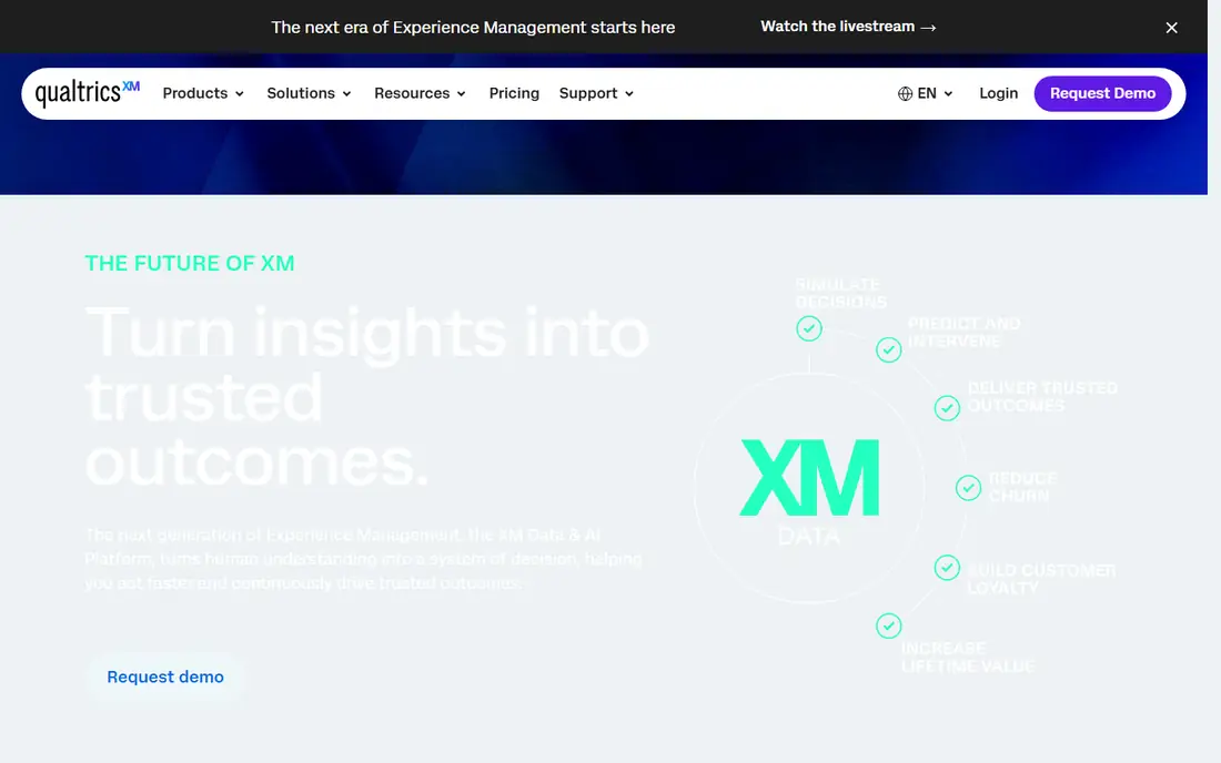 Qualtrics EmployeeXM homepage