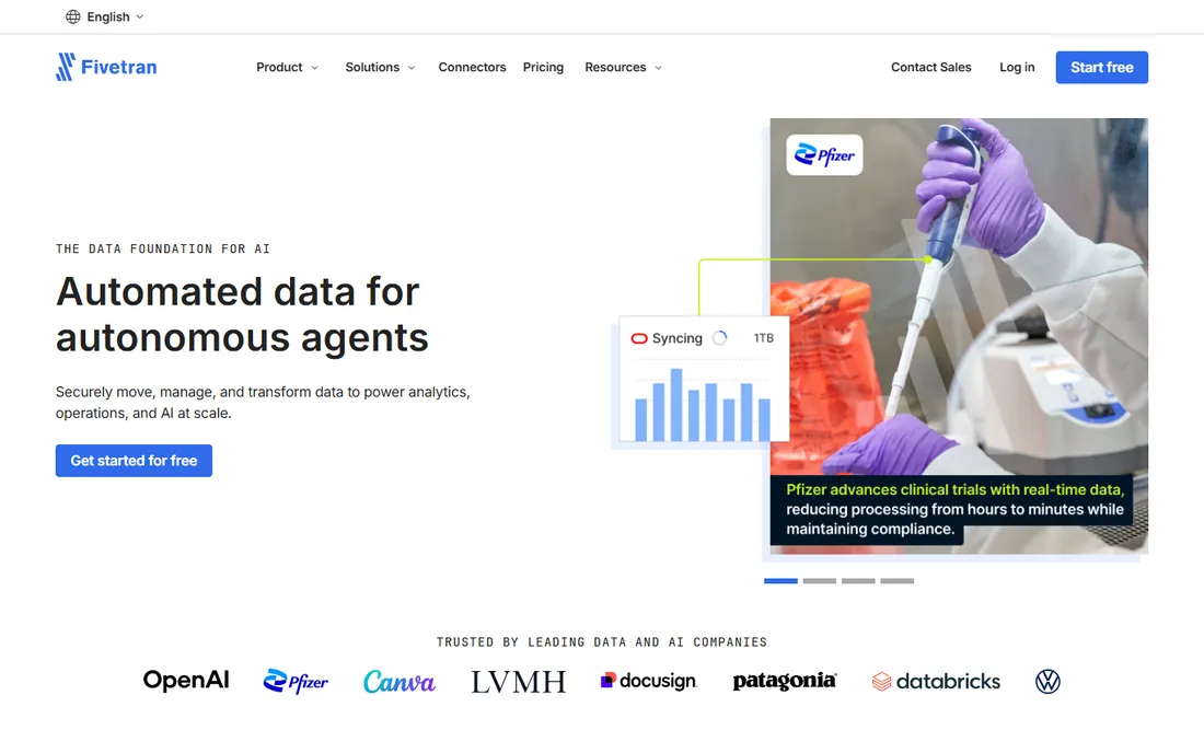 Fivetran homepage