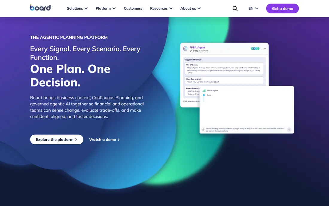 Board homepage