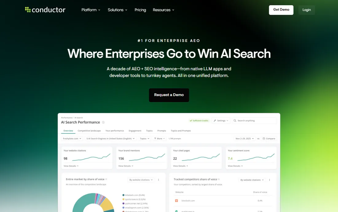Searchmetrics homepage