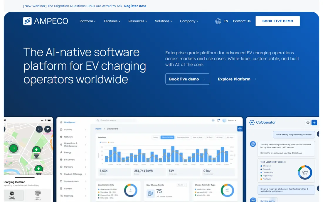 Ampeco homepage