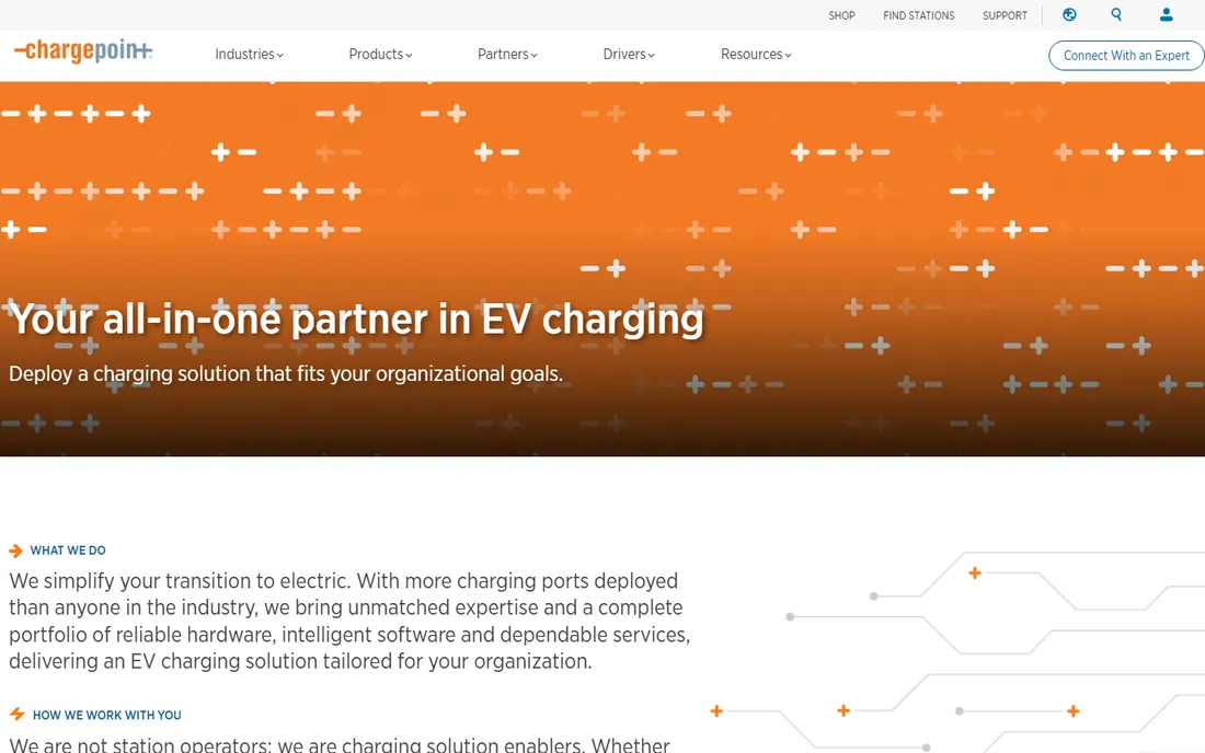 ChargePoint homepage