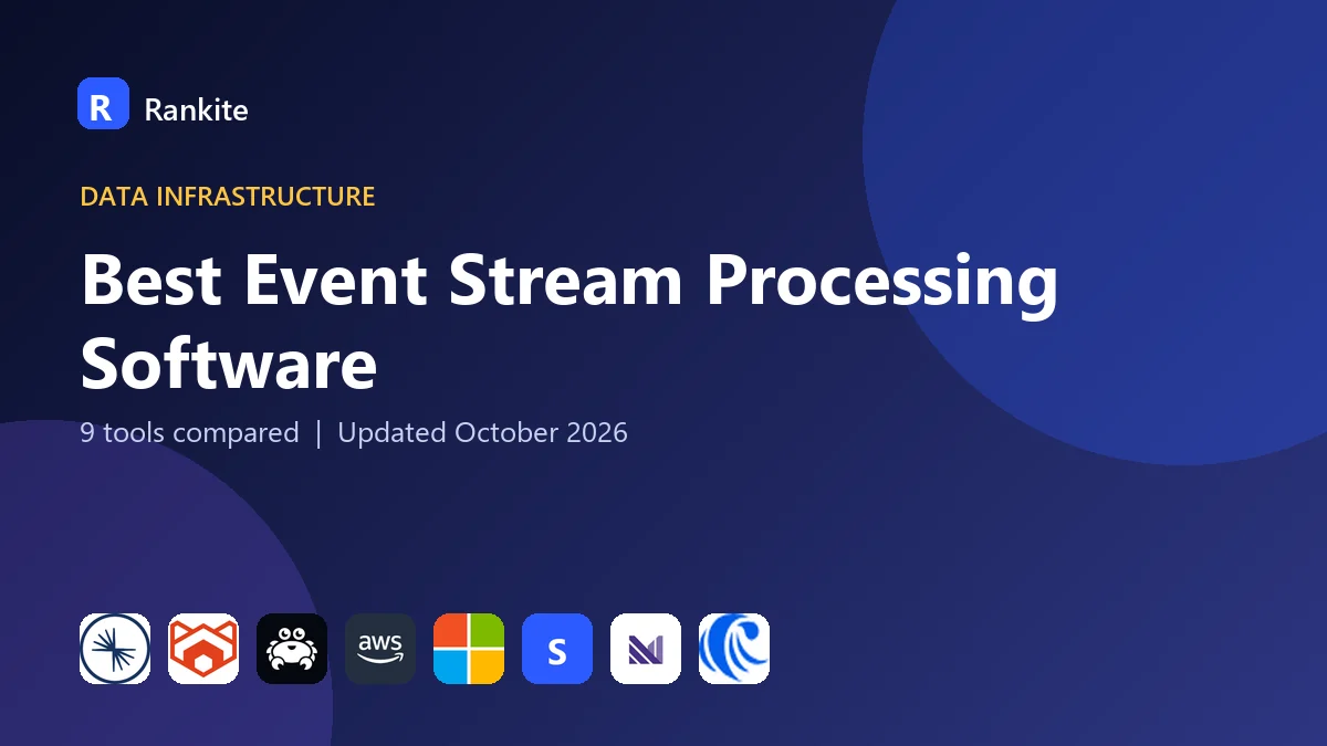 Best Event Stream Processing Software in 2026: 9 Tools Compared