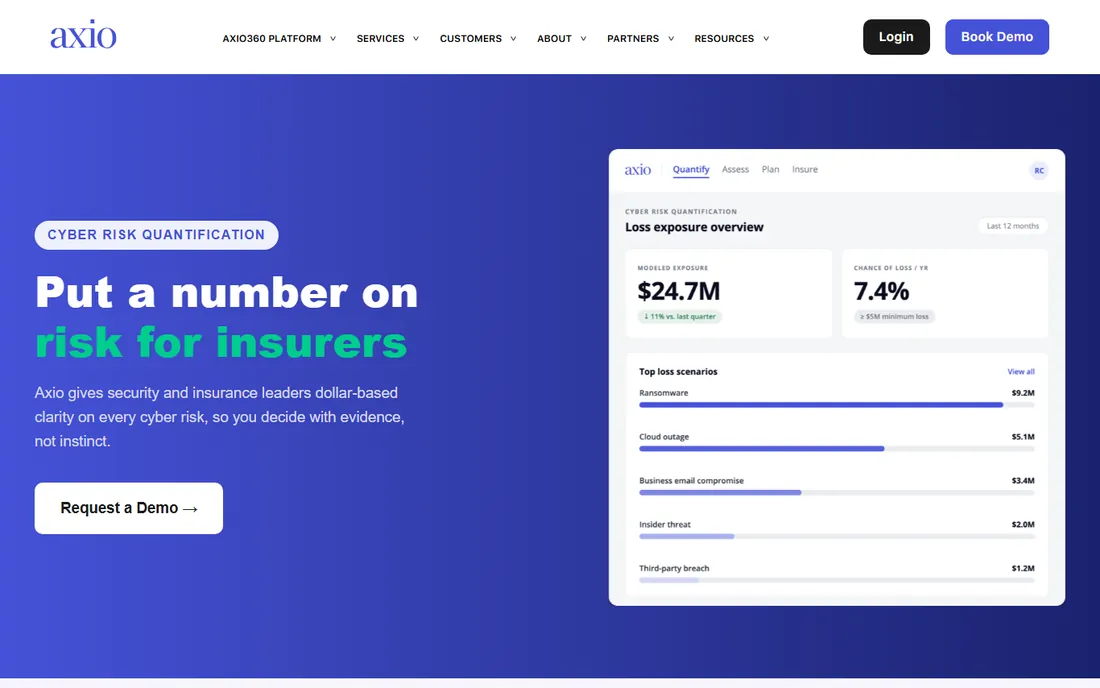 axio homepage