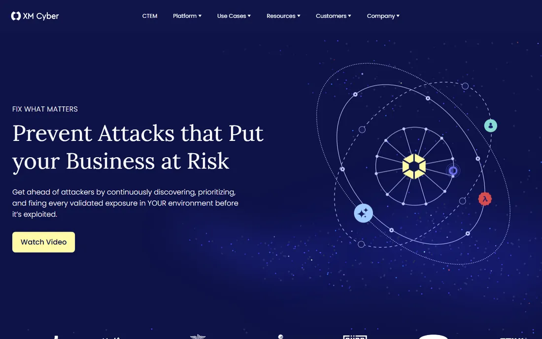 XM Cyber homepage